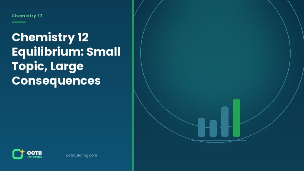Chemistry 12 Equilibrium: Small Topic, Large Consequences - OOTB Tutoring, Surrey BC