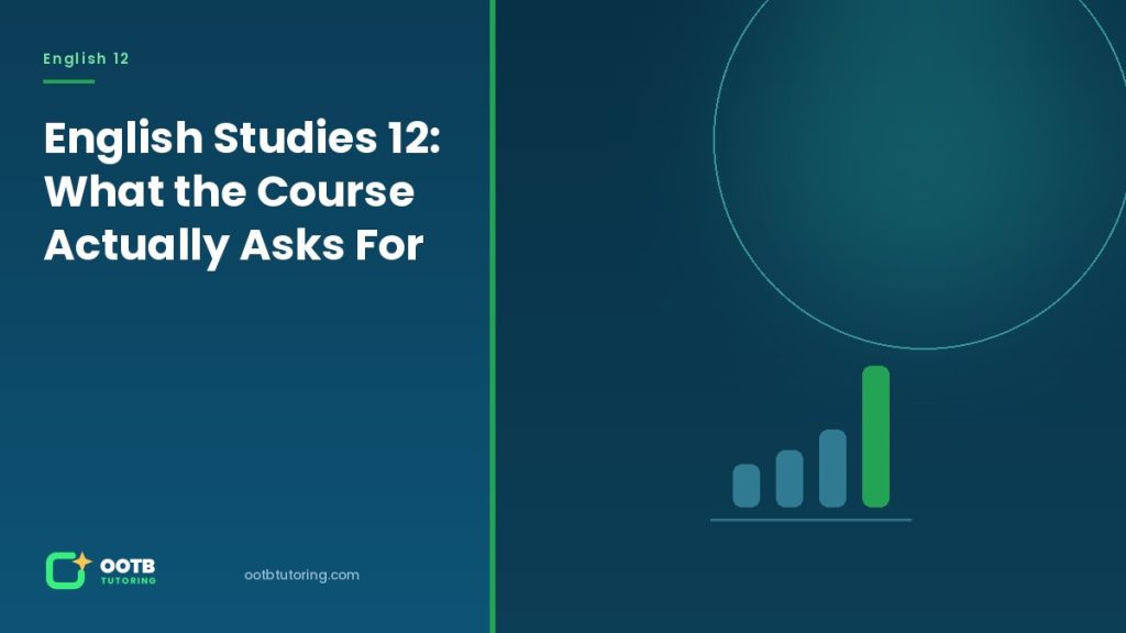 English Studies 12: What the Course Actually Asks For - OOTB Tutoring, Surrey BC