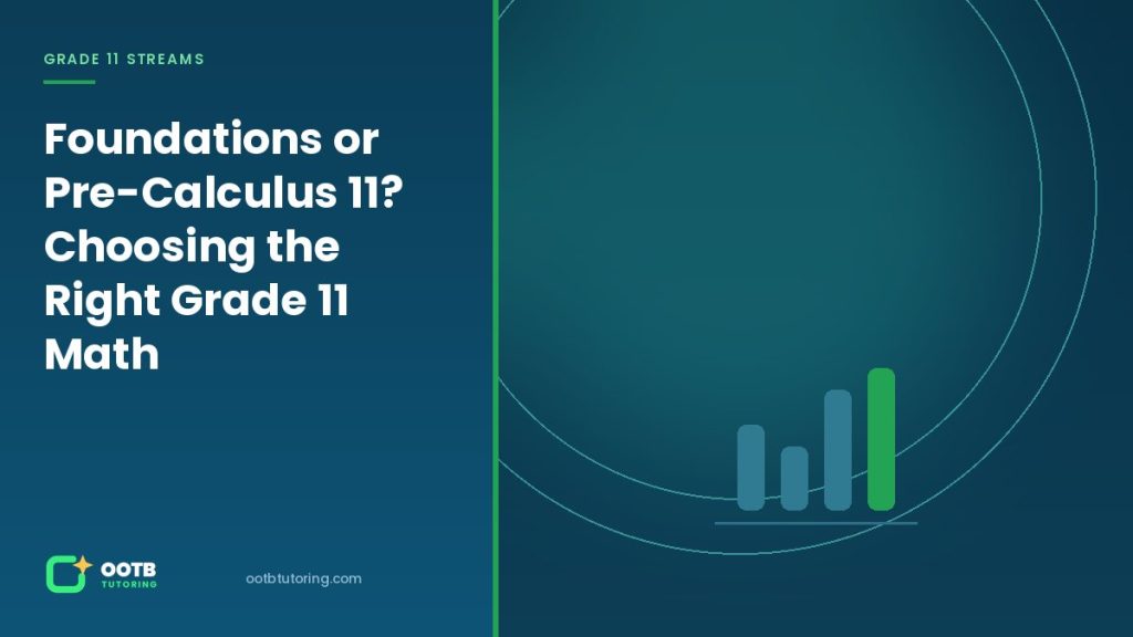 Foundations or Pre-Calculus 11? Choosing the Right Grade 11 Math - OOTB Tutoring, Surrey BC