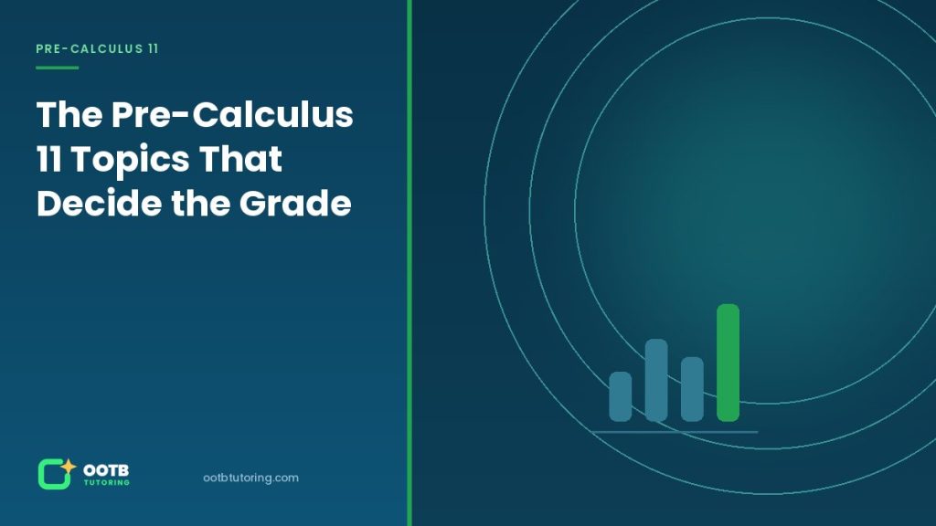 The Pre-Calculus 11 Topics That Decide the Grade - OOTB Tutoring, Surrey BC
