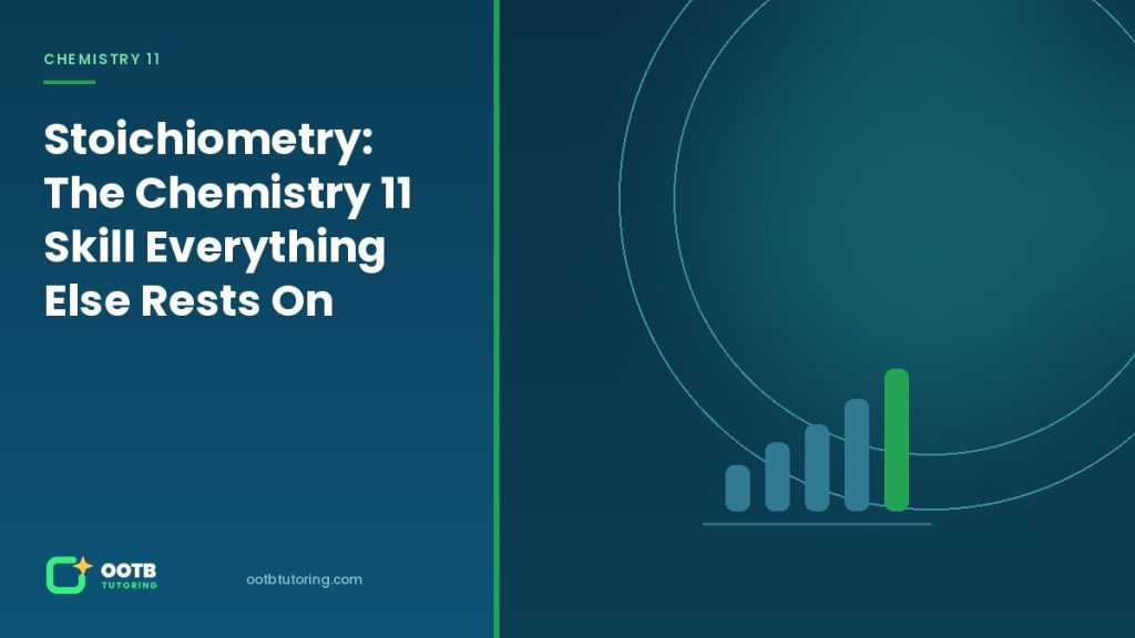 Stoichiometry: The Chemistry 11 Skill Everything Else Rests On - OOTB Tutoring, Surrey BC